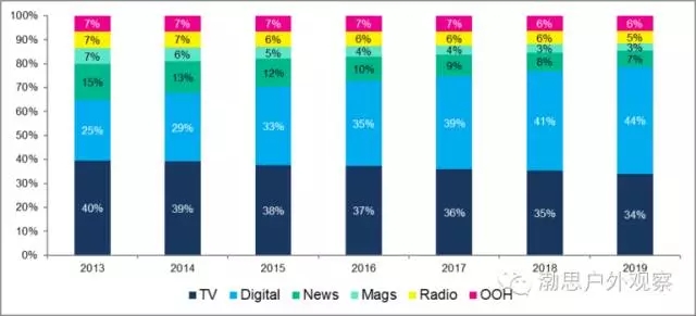 机构：电解铝行业供需格局好于市场预期