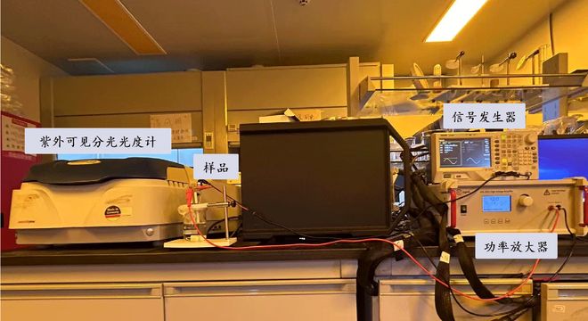 ATA-2031高压放大器驱动电致变色调光器件的精密光学调控研究